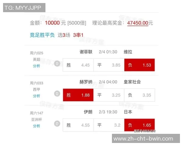 竞彩足球比分开奖最新动态分析及未来走势预测详解
